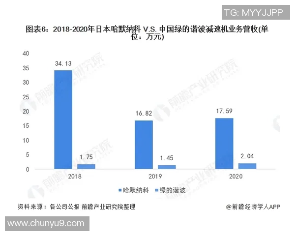 华斯高RJU20与纳帝科全面对比解析谁才是行业领军者