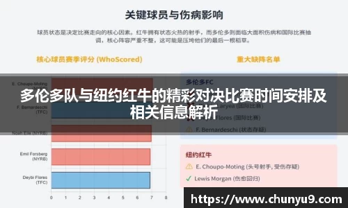 多伦多队与纽约红牛的精彩对决比赛时间安排及相关信息解析